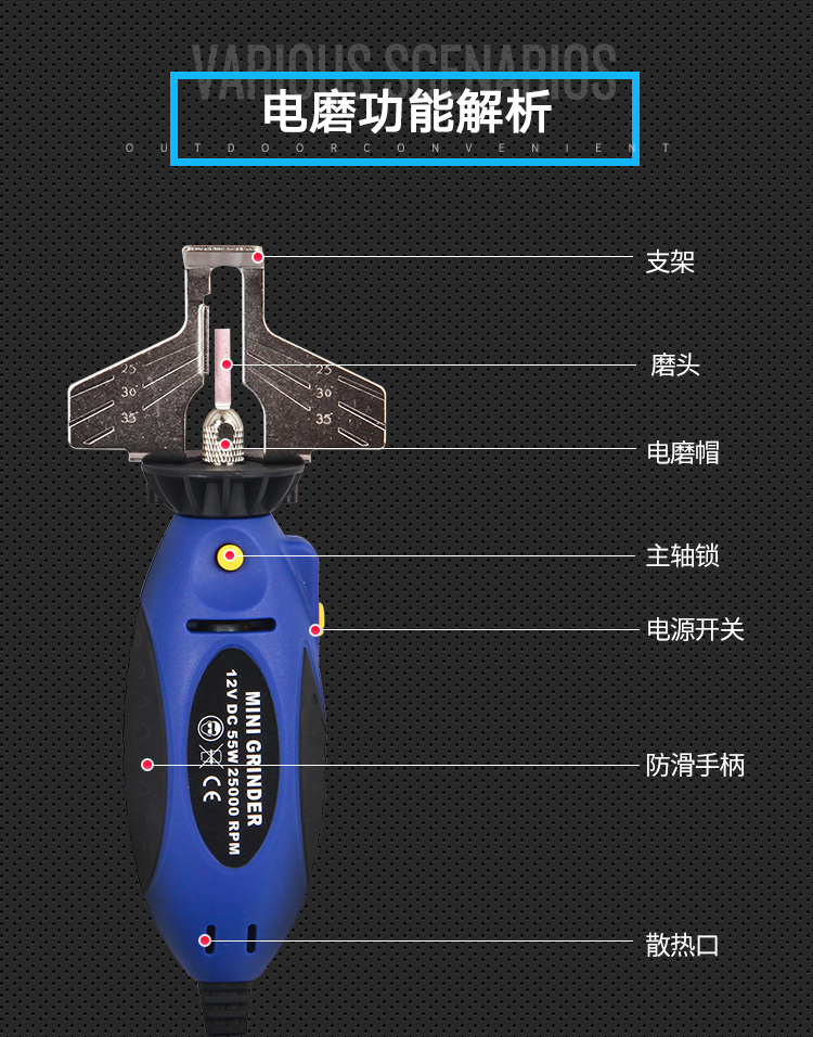 Електрична ланцюгова машина