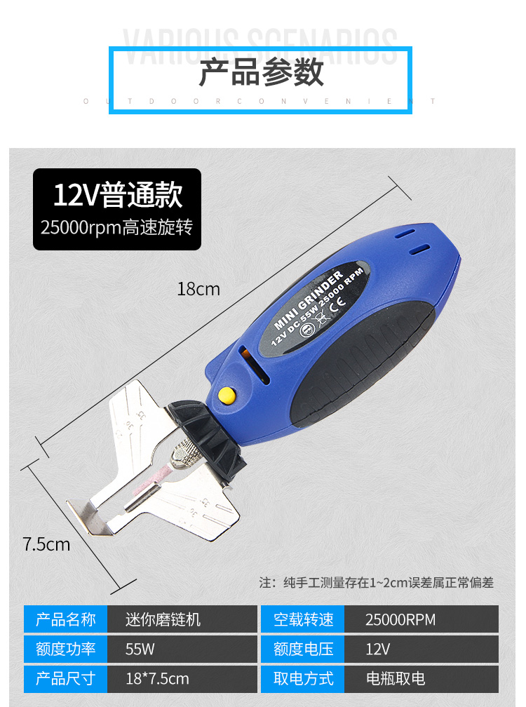 Ручна ланцюгорізка